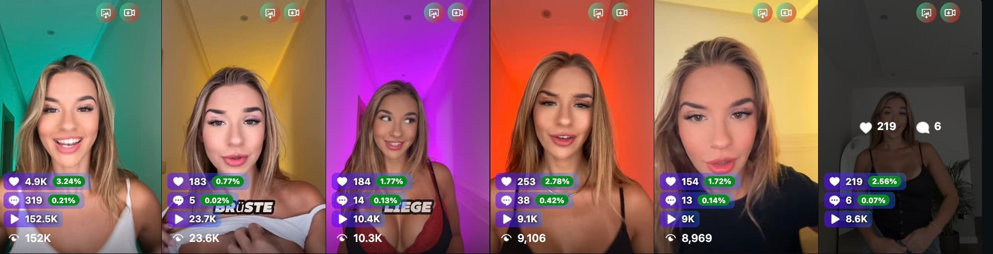 Six vidéos courtes avec entre 8 600 et 152 500 vues
